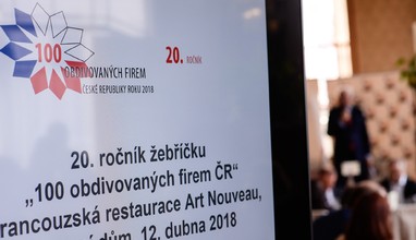 Vyhlášení 100 OBDIVOVANÝCH FIREM ČESKÉ REPUBLIKY